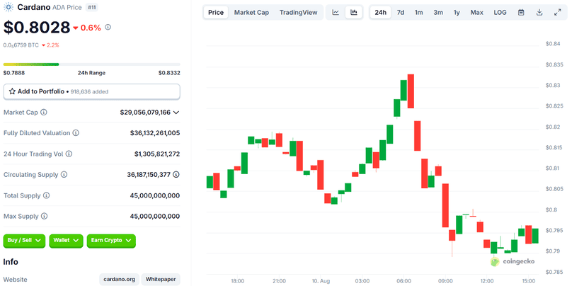 remittix
