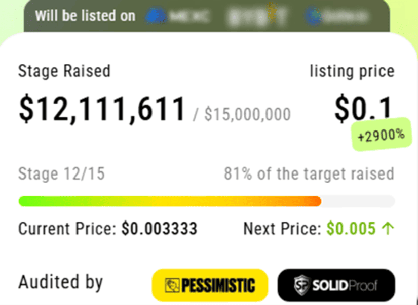 xyz listed
