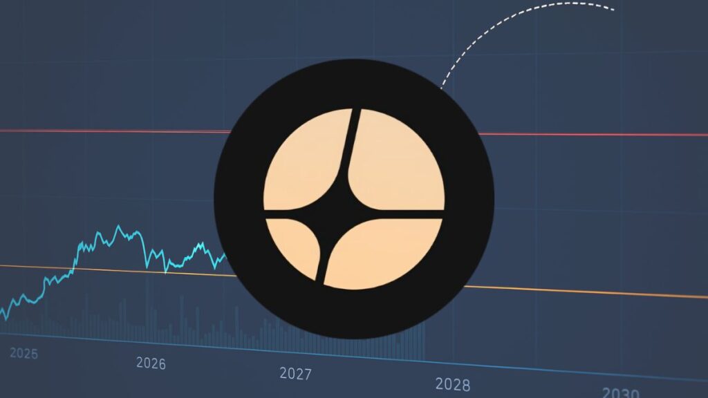 Aster Price Outlook 2025–2030: Powerful Trends Driving Long-Term Success