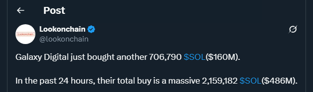 Tweet by lookonchain