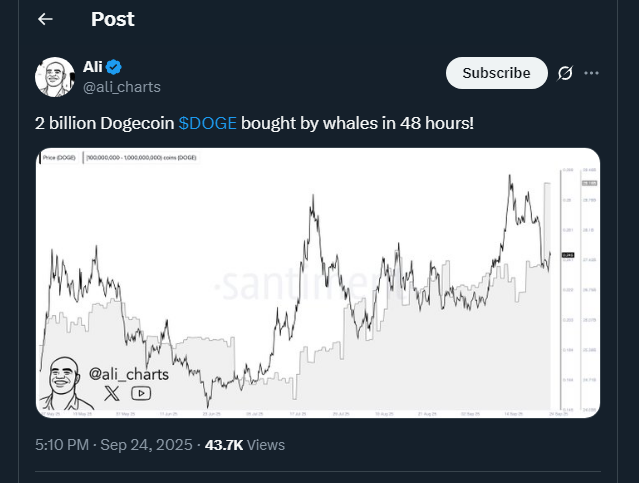 Tweet by ali_charts