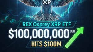 REX Osprey XRP ETF reached a major milestone today, surpassing $100 million in assets