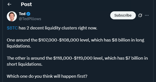 Tweet by TedPillows