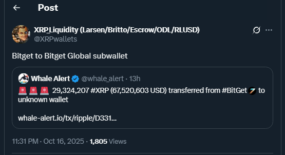 Tweet by XRPwallets