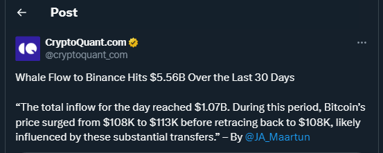 Tweet by cryptoquant_com