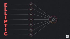 Elliptic Reveals Alarming Surge as North Korean Hackers Steal $2B