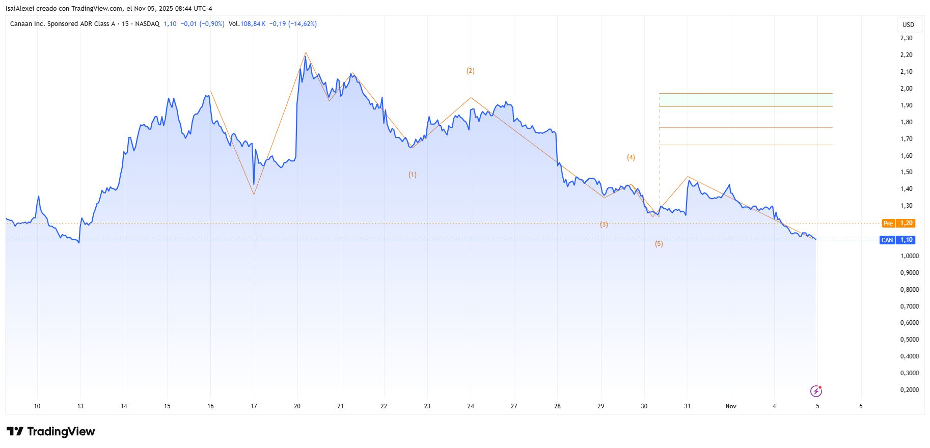 CAN_2025-11-05_08-44-54