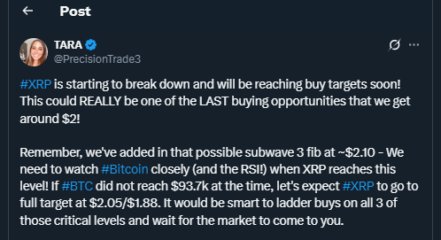 Tweet by PrecisionTrade3