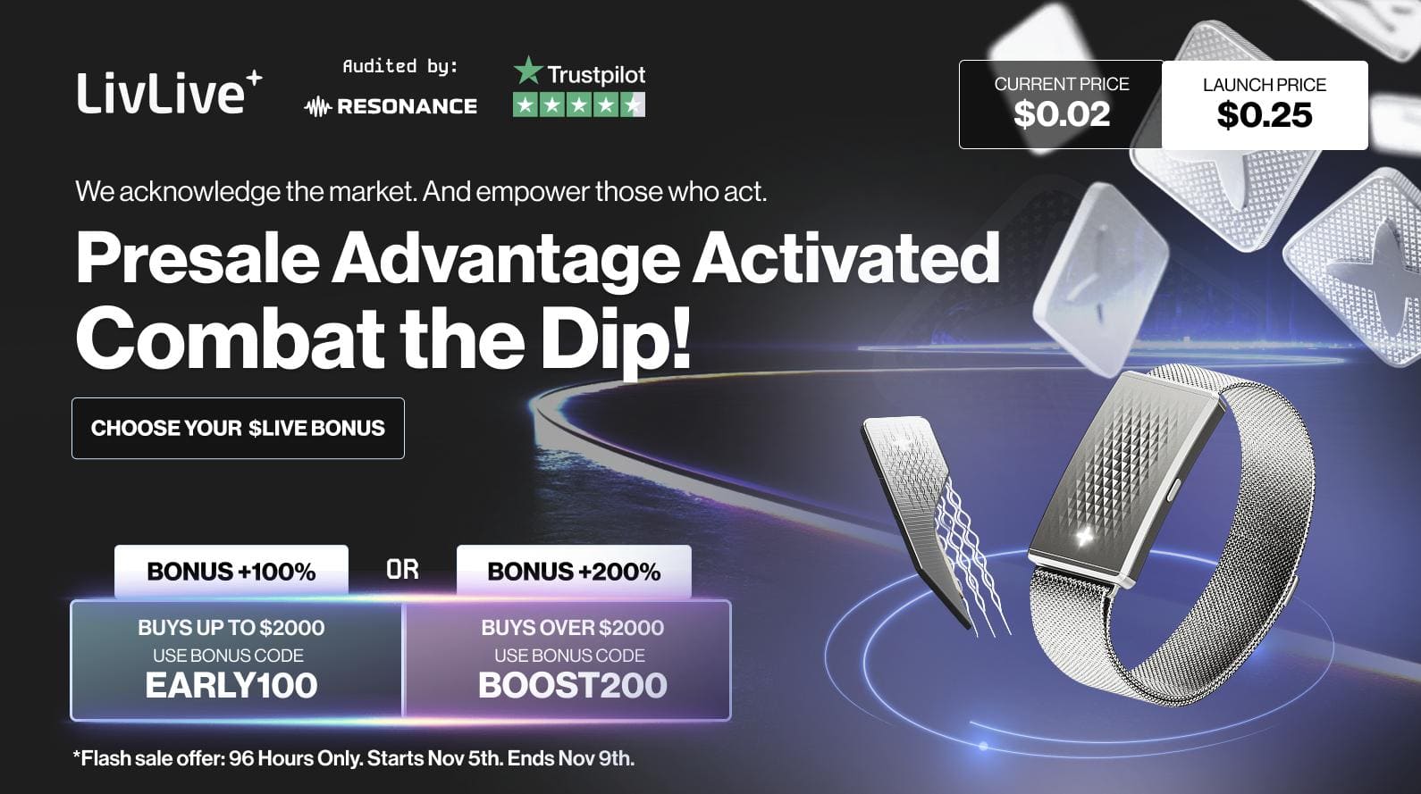 Best Crypto Presale Before Black Friday? LivLive’s Bonus Window Is Closing as Pepenode and Layer Brett Surge