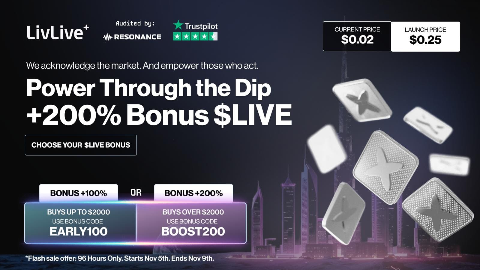 Dogecoin Millionaires Are Yesterday’s Story — Can LivLive Create the Next Wave of Crypto Whales?