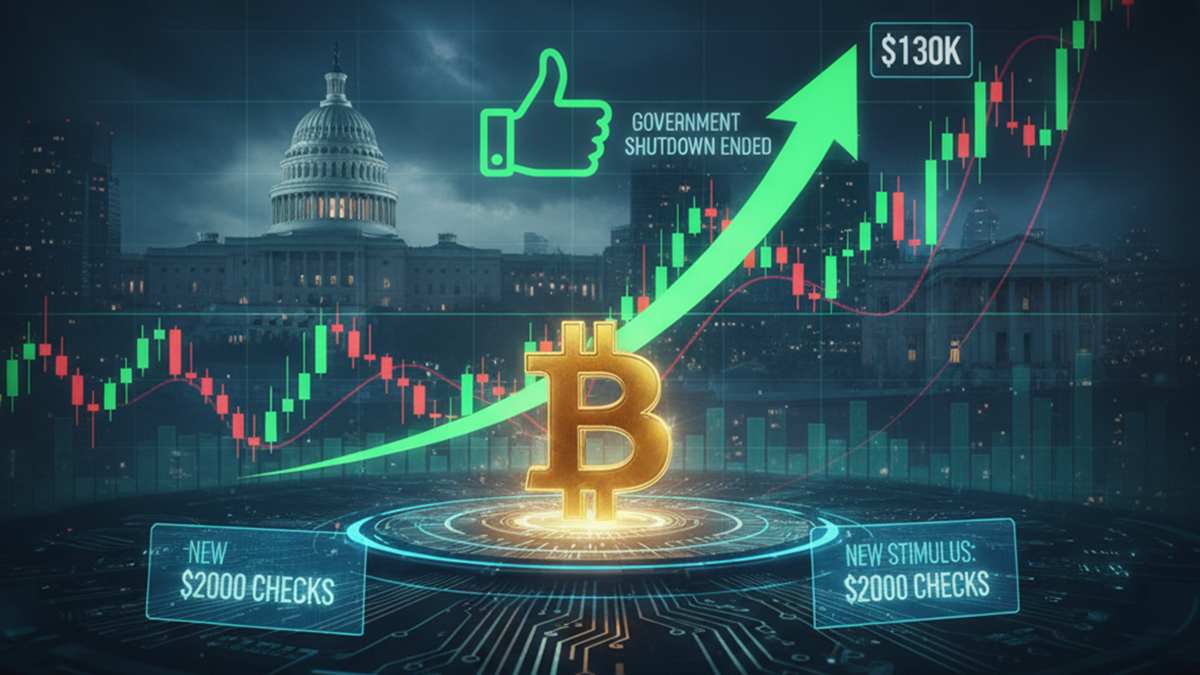 The US government shutdown Bitcoin price could drive a rally