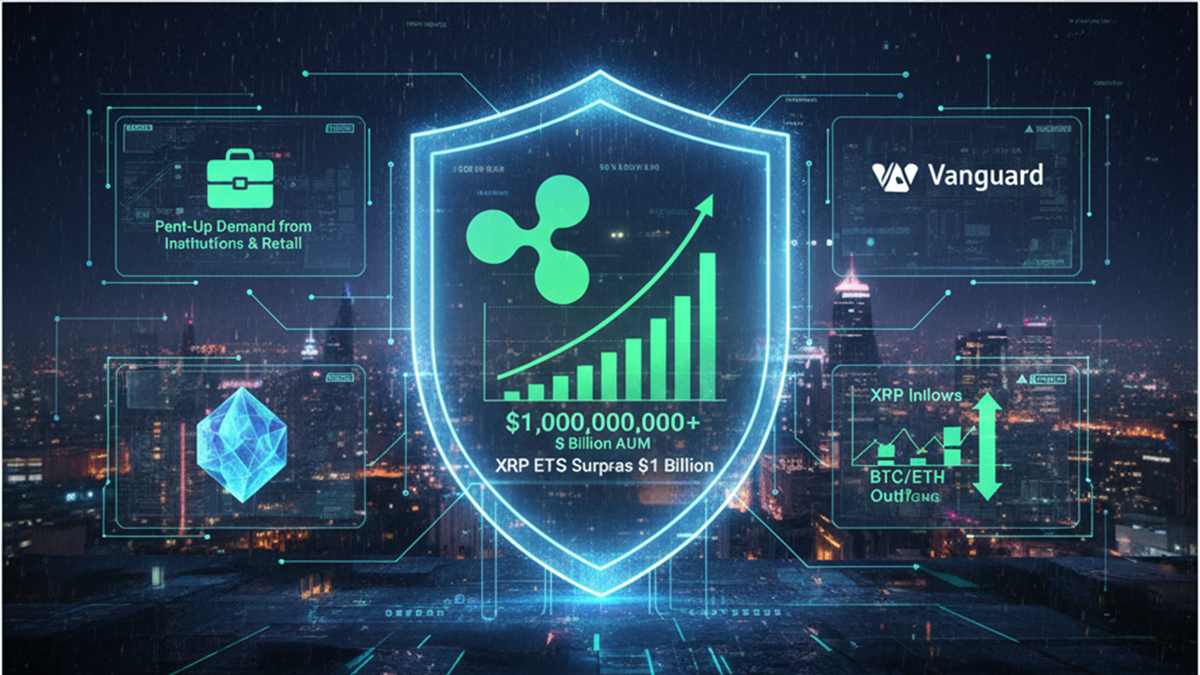 XRP ETFs surpass $1 billion