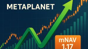 Metaplanet stock jumps 12% as mNAV hits 1.17, its strongest level since October, signaling renewed investor appetite for leveraged bitcoin exposure.
