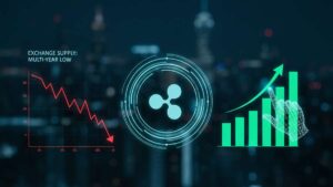 XRP supply on exchanges-
