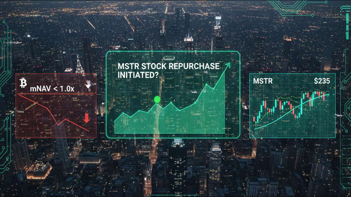 MSTR share buyback-