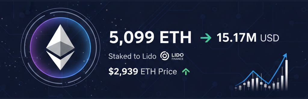 Sleeping whale of ETH-