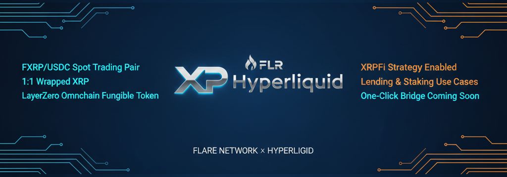 operating with XRP in Hyperliquid-