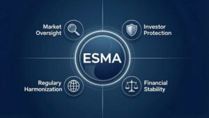 Italy-Warns-Crypto-Influencers-as-ESMA-Tightens-Rules-on-Financial-Promotions