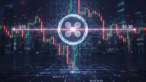 XRP technical analysis-