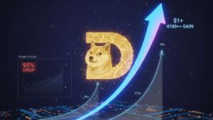 Dogecoin's growth potential in Cycle 3-
