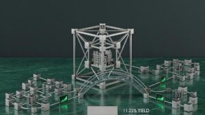 21Shares Strategy Yield ETP-