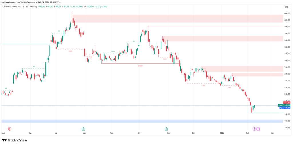 COIN_2026-02-09_17-40-25