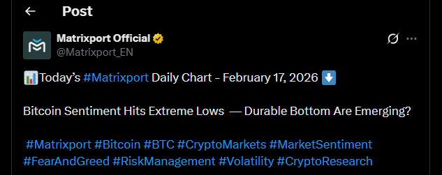 Tweet by Matrixport_EN