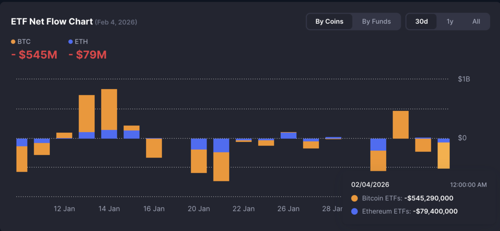U.S.-listed crypto ETFs