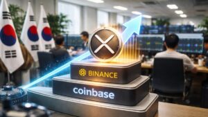 Upbit briefly led global spot volume after an XRP surge driven by South Korean traders, topping Binance and Coinbase; durability is the watch.