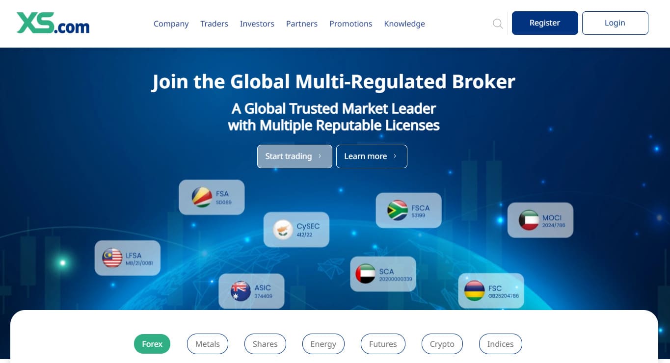 XS.com Review: Is XS Ltd a Reliable Broker in 2026?