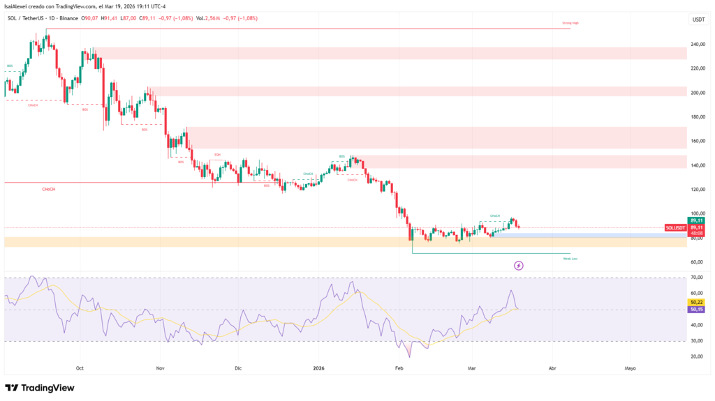 SOLUSDT_2026-03-19_19-11-50-1