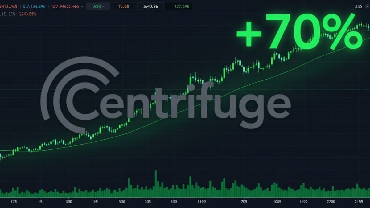Centrifuge (CFG) Price Soars Following New Binance Listing