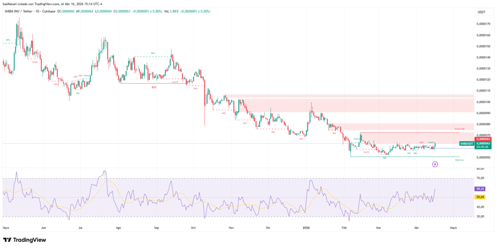 SHIBUSDT_2026-04-16_15-14-12 (1)