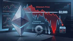 Coinbase Premium Ethereum