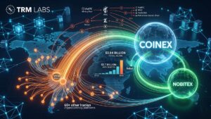 TRM Labs reveals that CoinEx processed $3.84 billion in transactions with sanctioned Iranian entities