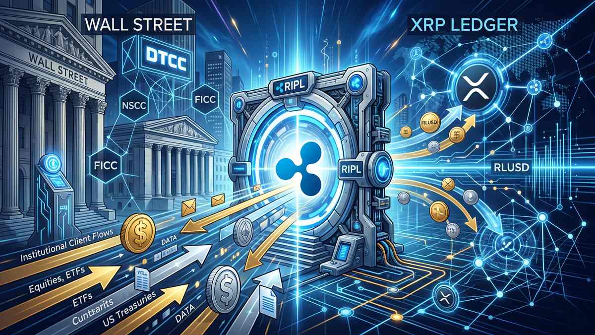 Ripple Prime at DTCC NSCC