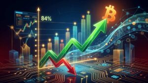 Bitcoin’s Exchange Supply Rebounds 84% as Investors Flood Trading Platforms
