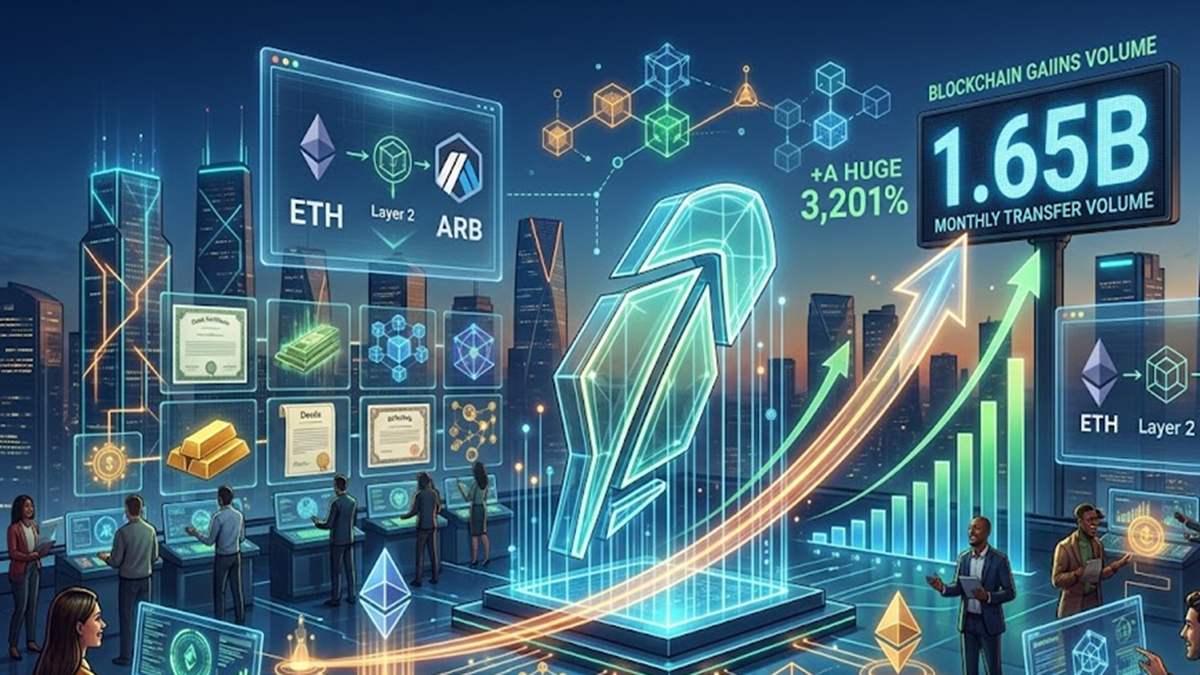 Robinhood’s RWA Activity Surges 3,201% as Its Blockchain Gains Momentum