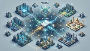 Allora's business ecosystem