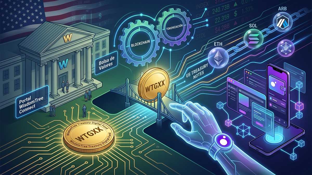tokenized Treasury fund