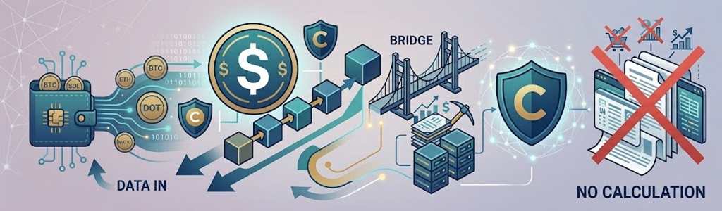 crypto tax bill