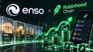 Enso Launches Leveraged RWAs on Robinhood Chain