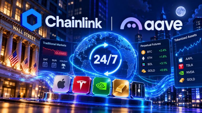Chainlink Launches Weekend Tokenized Asset Feeds Powered By Perpetual Futures