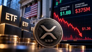 XRP ETFs Reach $1.8 Billion in Cumulative Inflows Despite Facing $375 Million in Paper Losses