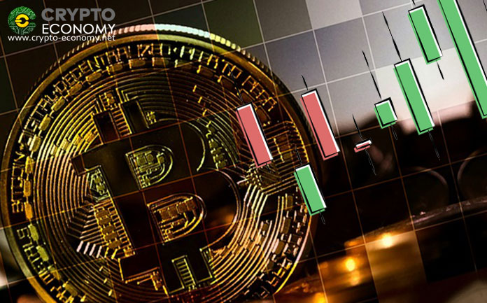La volatilidad de Bitcoin está llegando a su punto más bajo desde el 10 de mayo