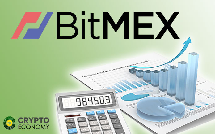Bitmex: "el declive en el precio de Ethereum no ha perjudicado a las startups financiadas por ICO"