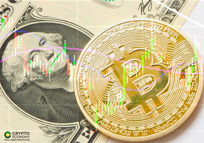 análisis de precio de bitcoin btc