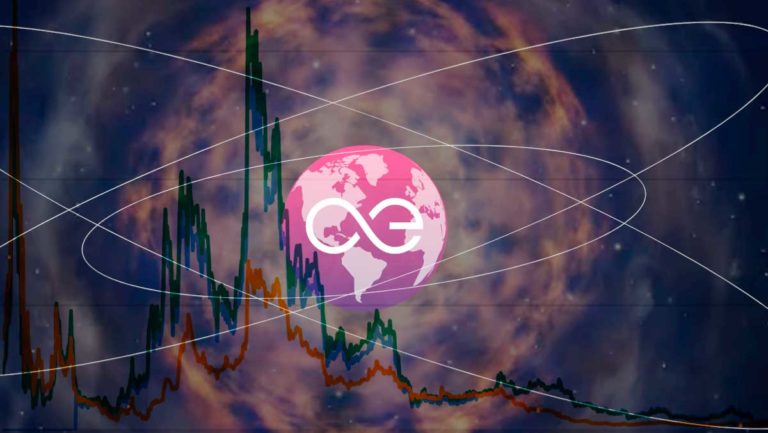 aeternity-coinmarketcap