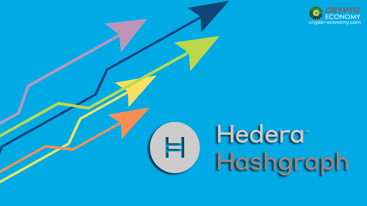 Hedera Hashgraph supera a Ethereum registrando 1,5 millones de transacciones por día