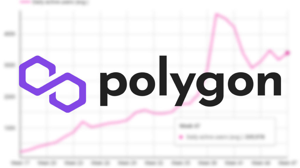 Polygon (MATIC) Cae un 32% en 2 Meses, Soporte Crítico en 0,85 Dólares